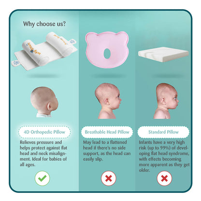 Baby Headshape Pillow